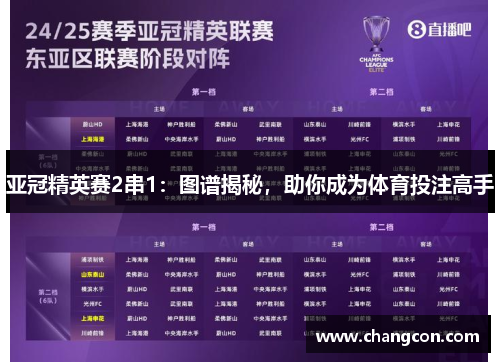 亚冠精英赛2串1：图谱揭秘，助你成为体育投注高手